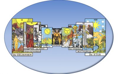Tarotkaarten met waarnemingen door Peter Coppens